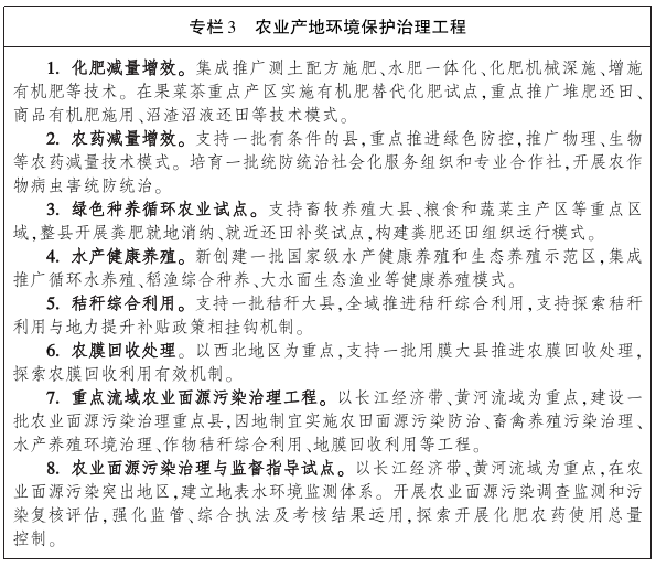 1631256441343176.png 表3.png