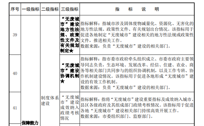 1639619240996174.png 16.png