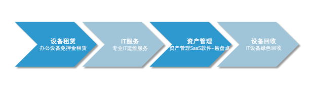 1525335193757379.png 1.png