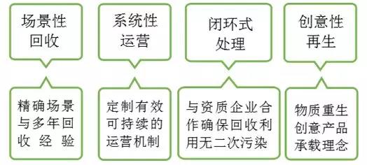 1525419958234443.jpg 3.jpg